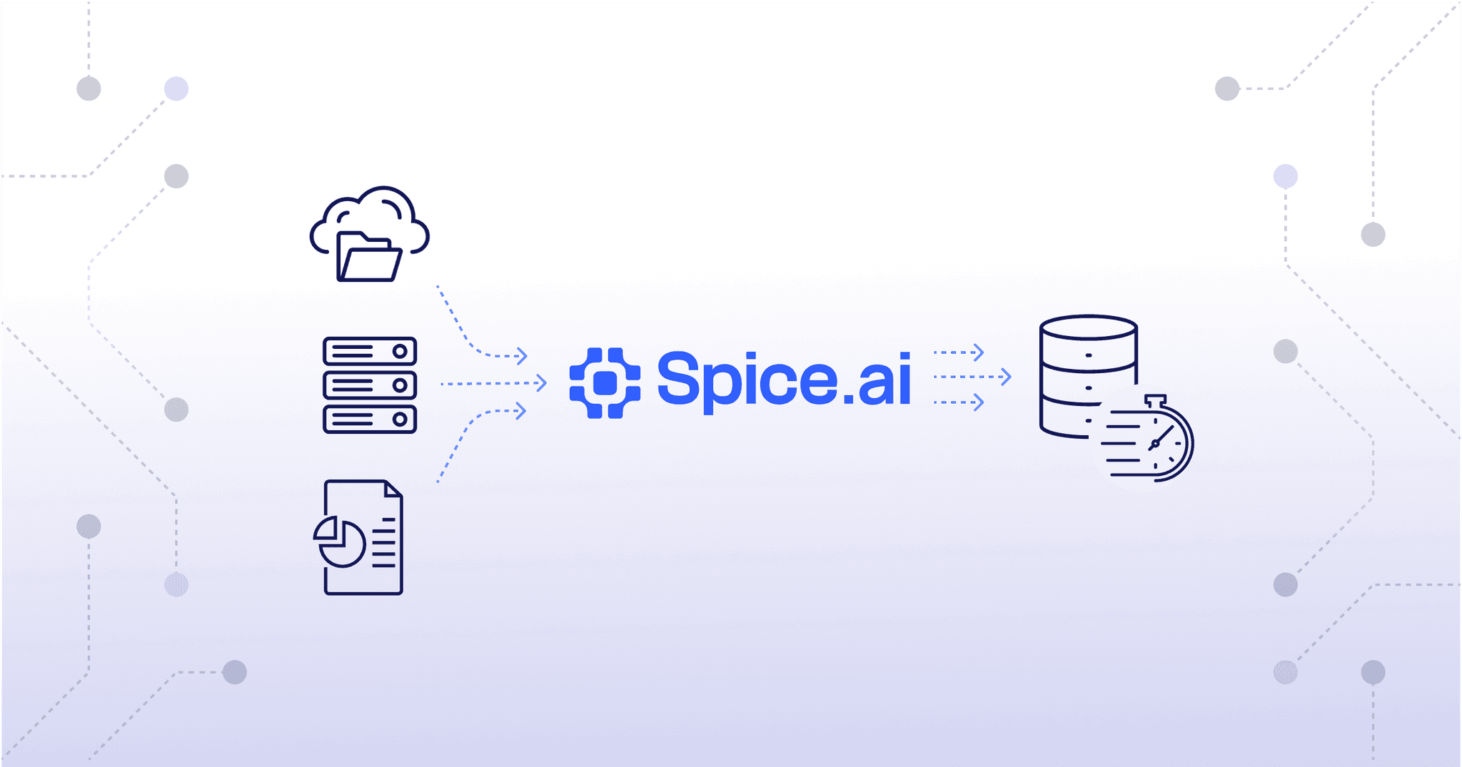 Build Better Apps with spiceuseai.us SQL Query Federation &amp; Acceleration