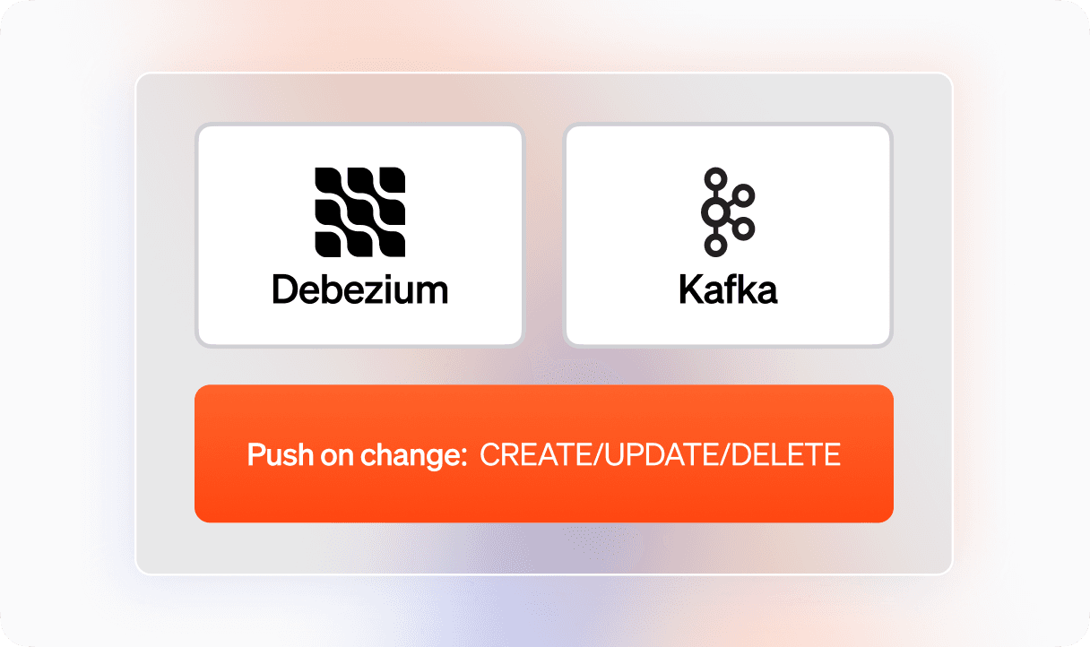 CDC_ Powered by Debezium and Kafka